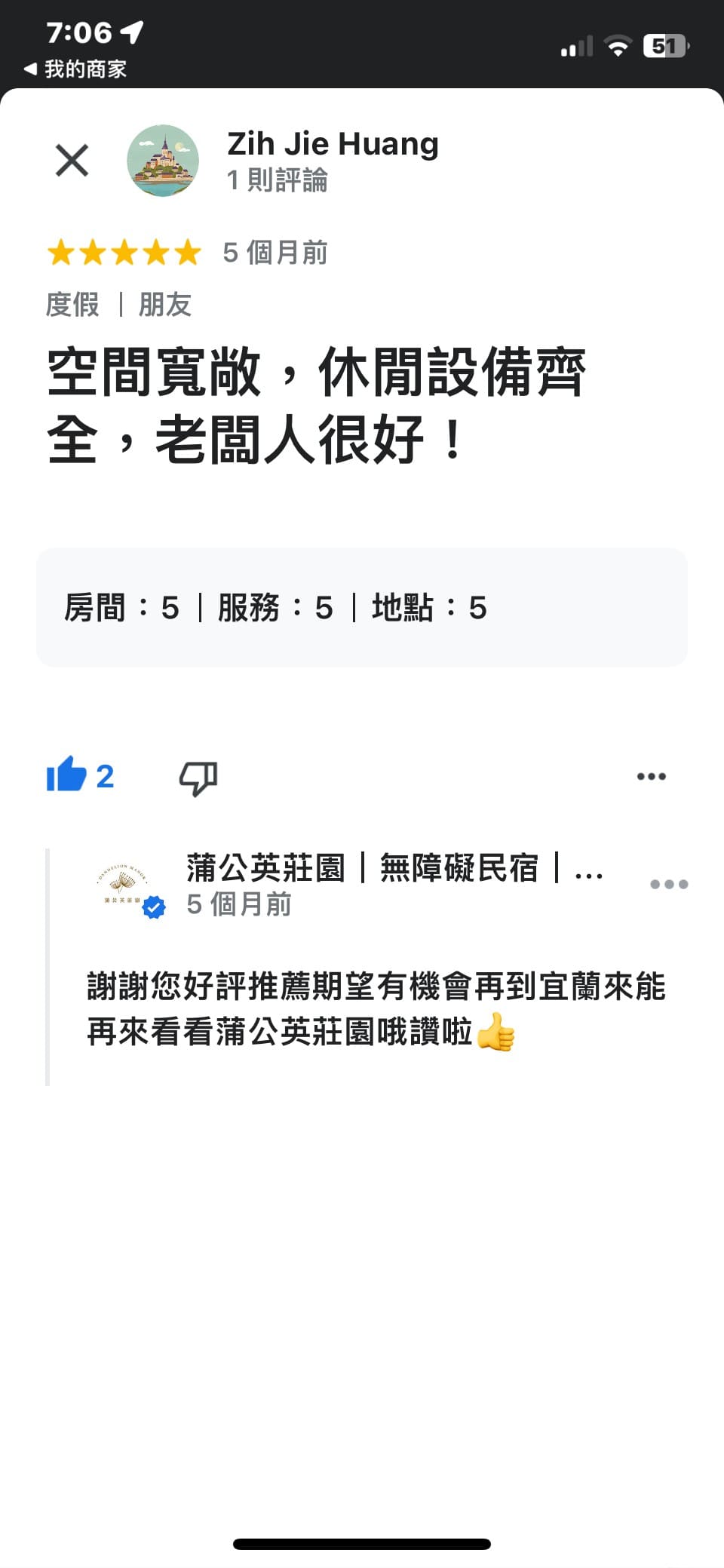 精選照片